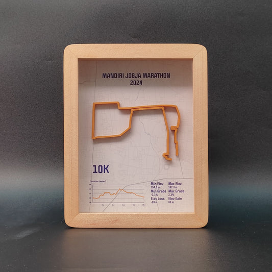 Mandiri Jogja Marathon 10K 2024 3D Race Route Map Poster - Front