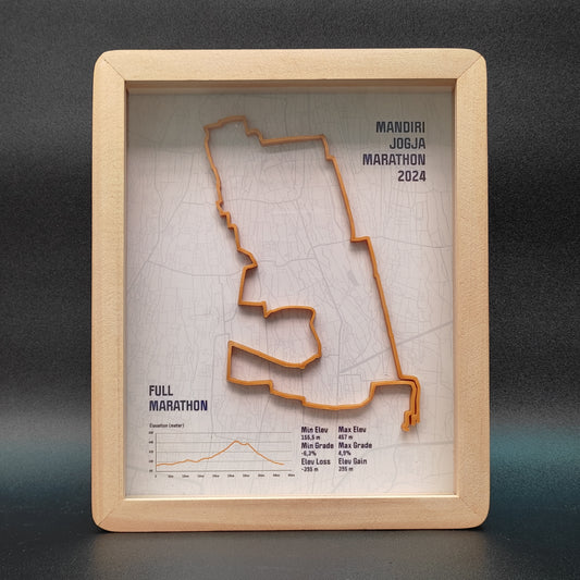 Mandiri Jogja Marathon 2024 3D Race Route Map Poster - Front
